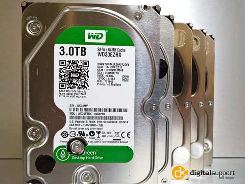RAID 5 dataredning fra Synology SHR disksystem