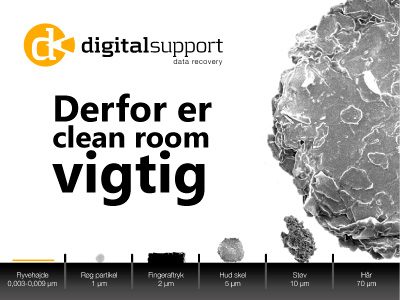 Clean room dataredning