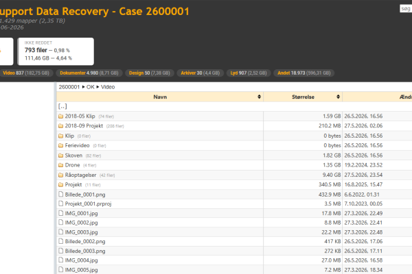 Data recovery filliste